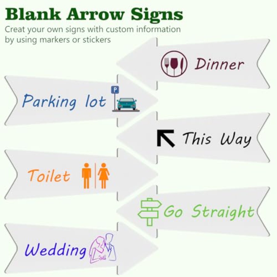 Directional Arrow Signs with S - Yard Sign Blank ulasan dan harga